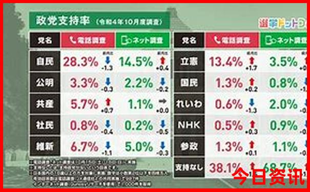 北京教堂排名前十名
